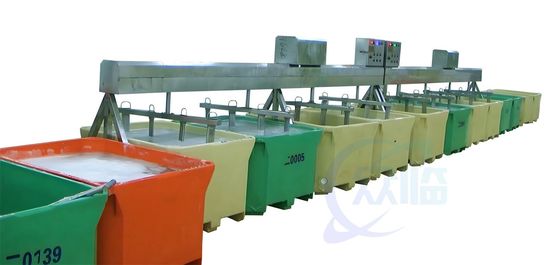 Giá tốt. Máy ngâm máy trộn công nghiệp Vật liệu thép không gỉ ổn định trực tuyến