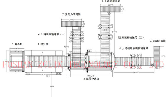Thiết bị phân loại cá tự động hiệu quả cao cho dây chuyền phân loại cá