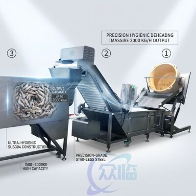 Giá tốt. Plant Scale Shrimp Deheading Sorting Machine SUS304 Stainless Steel 2500-3000KG 11.7KW 380V trực tuyến